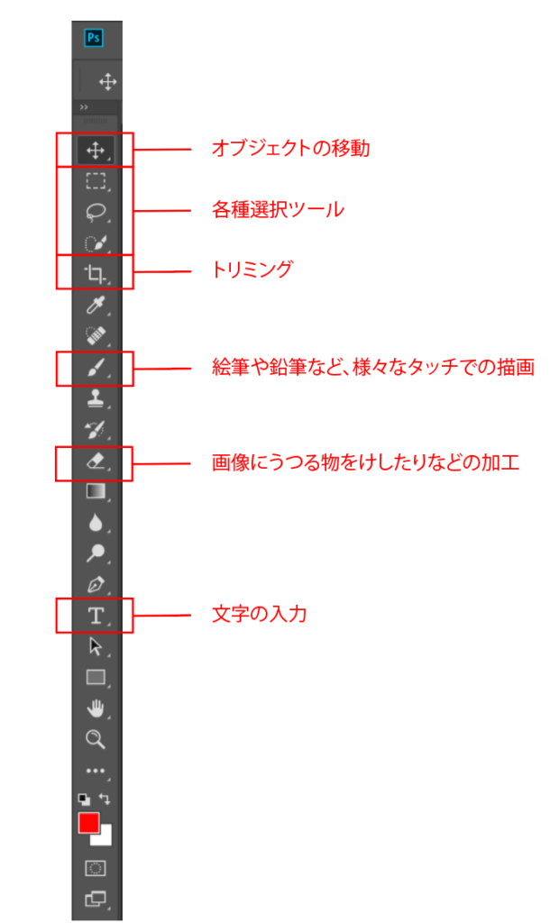 Photoshop超初級編 選択系ツールの使い方 Beaver Media