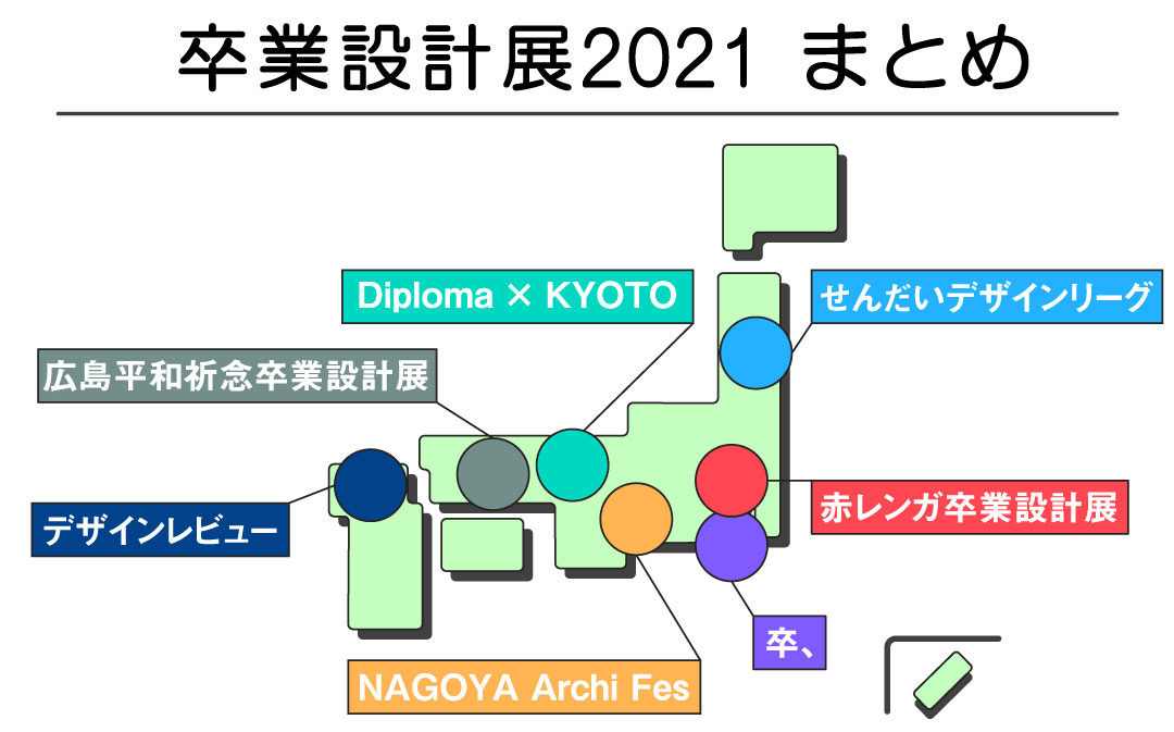 2021版】全国の卒業設計展情報まとめ！！【SDL/デザインビュー/赤